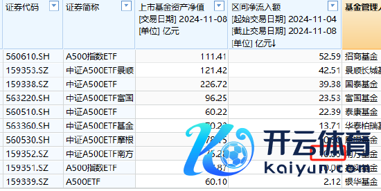 🦄九游娱乐 - 最全游戏有限公司资金净流入限制位居同类倒数第